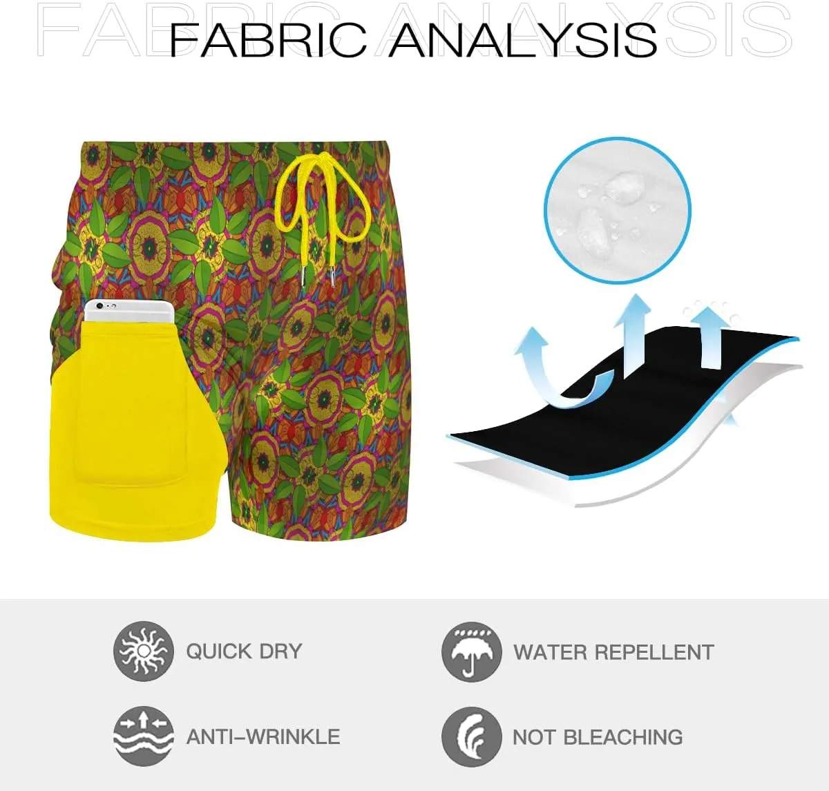 Men's Stylish Trendy Beachwear Monstera Leaf Print Swim Trunks Pockets Zippered Secure Multiple Side